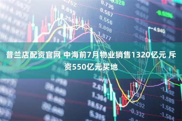 普兰店配资官网 中海前7月物业销售1320亿元 斥资550亿元买地